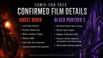Ryan Gosling’s Ghost Rider and David Jonsson’s Black Panther: What Marvel Confirmed