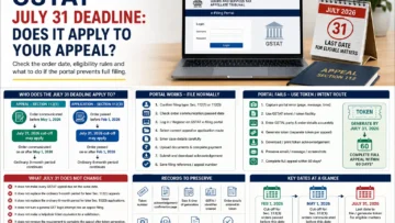 GSTAT Appeal Deadline 2026: Token by July 31, Then 60 Days to File?