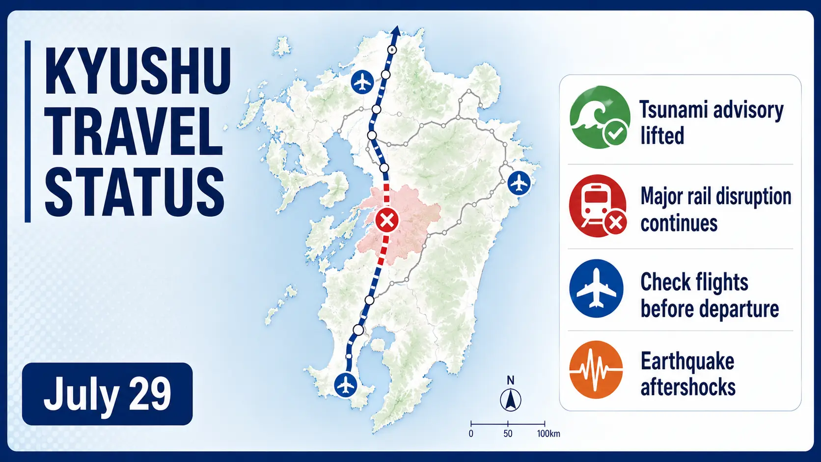 Kyushu travel-status graphic showing the tsunami advisory lifted while rail disruption and flight checks continue.