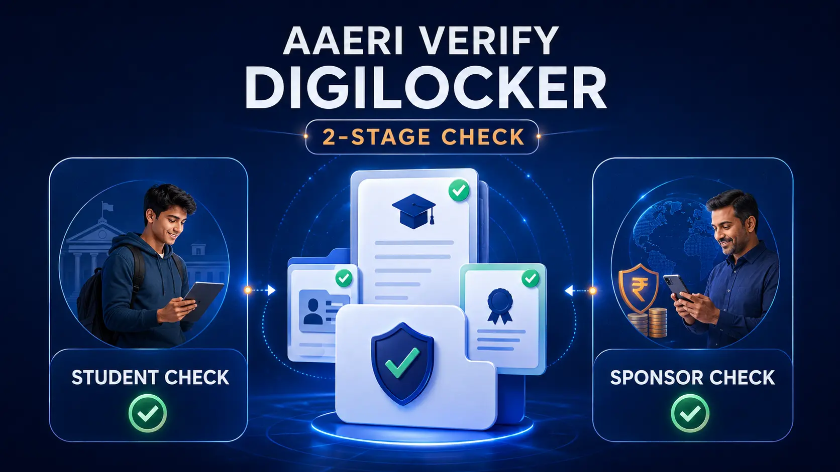 AAERI Verify DigiLocker two-stage Student Check and Sponsor Check for Indian students applying to Australian universities