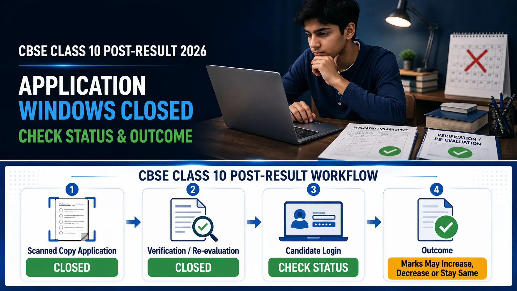 CBSE CLASS 10 POST-RESULT 2026