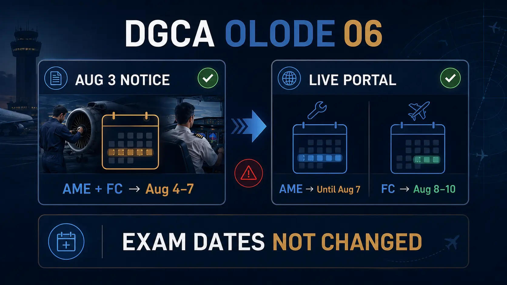 DGCA OLODE Session 06