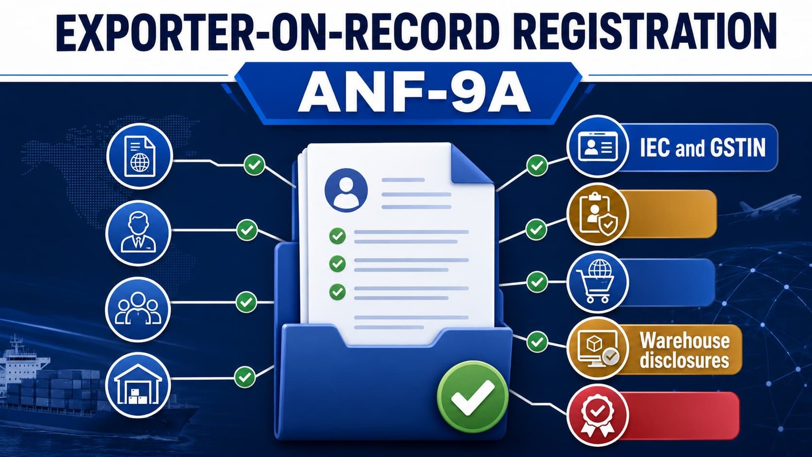 Exporter on Record registration through ANF-9A