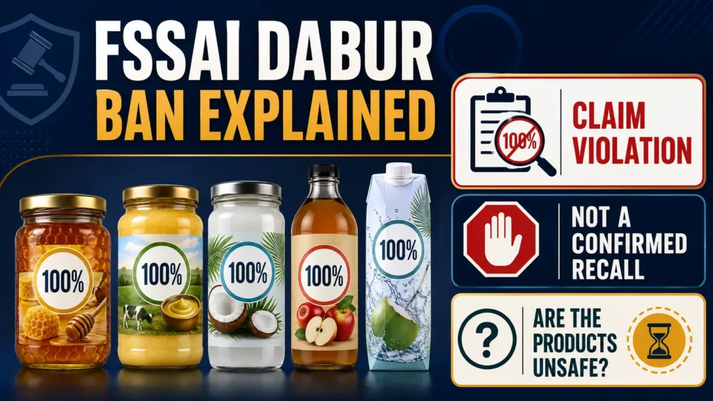 Has FSSAI Banned Dabur Honey and Ghee? What the “100%” Claims Order Actually Means