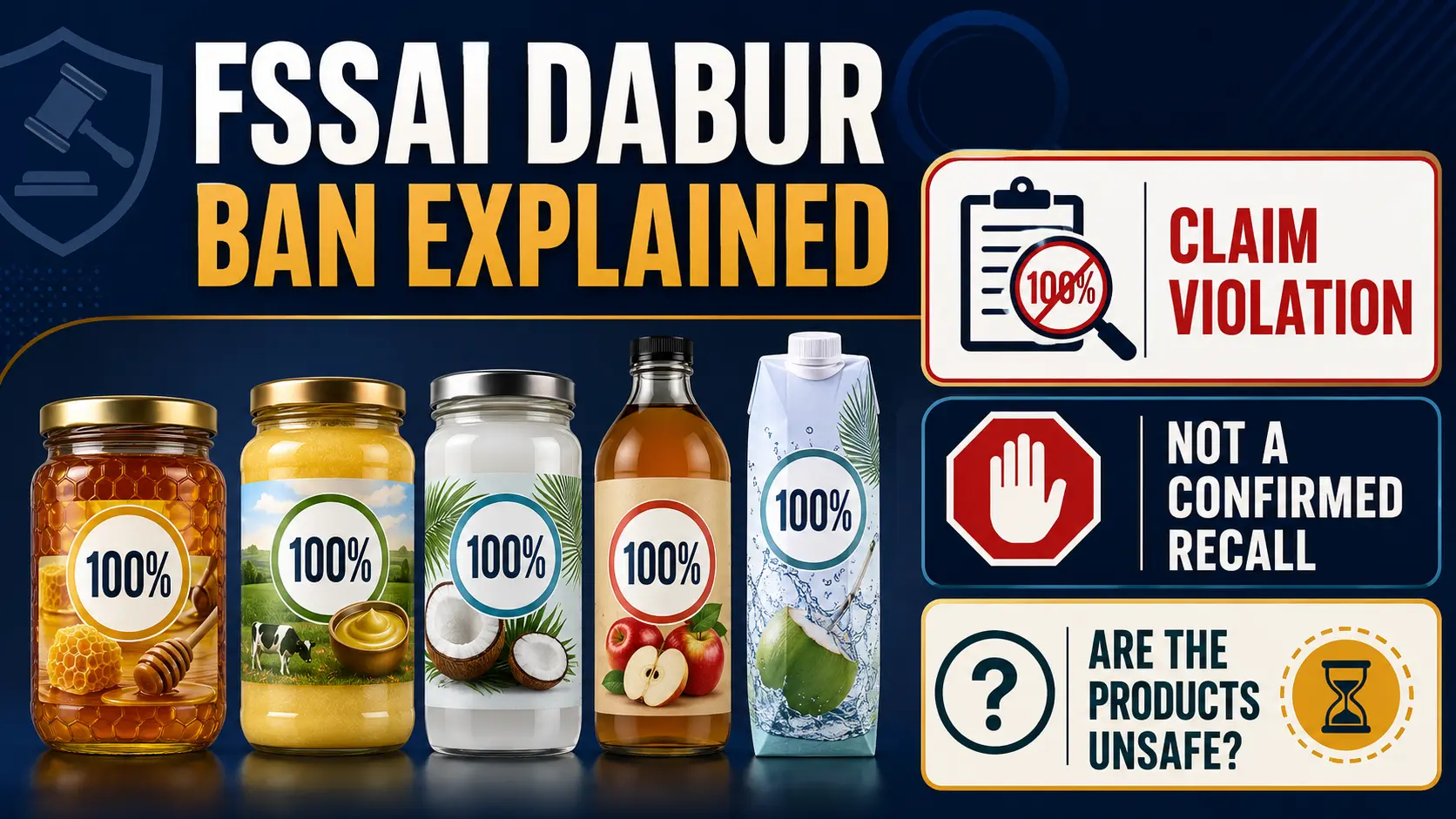 FSSAI Dabur ban explained as a claim violation and not a confirmed product recall