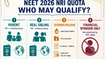 NEET 2026 NRI Quota Sponsor Rules: Can an Uncle, Aunt or Grandparent Qualify?