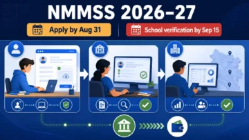 NMMSS Scholarship 2026–27: August 31 Deadline, OTR and Two-Scholarship Rule