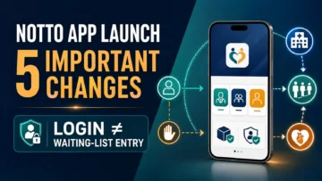 NOTTO App Launch: 5 Important e-प्रत्यारोपण Changes for Donors, Patients and Hospitals
