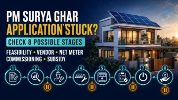 PM Surya Ghar Application Stuck? How to Check Feasibility, Net Meter, Commissioning and Subsidy Status