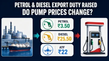 Petrol and Diesel Export Duty Raised: What Changes for Indian Consumers?