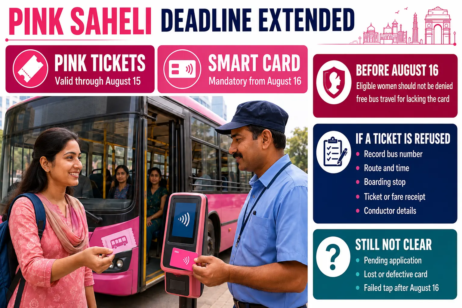 Pink Saheli deadline infographic showing pink tickets through August 15 and smart card mandatory from August 16 -Pink Saheli card deadline extended