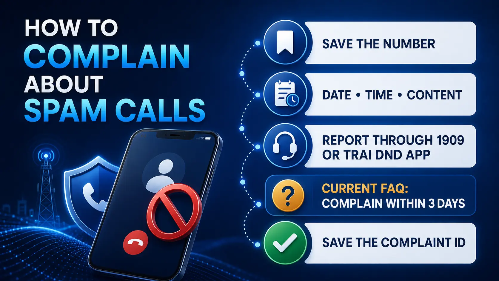 How to complain about spam calls using 1909 SMS format and TRAI DND app