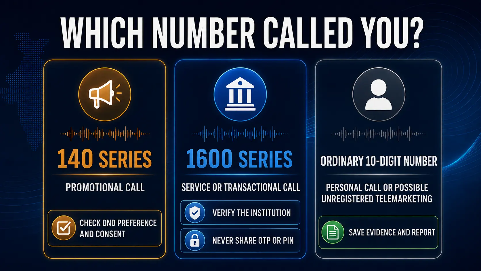 Why spam calls continue after DND: TRAI 140 1600 and ordinary 10-digit phone number meaning