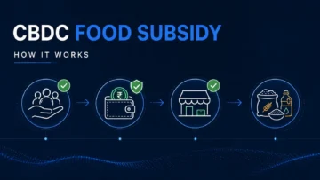 How CBDC Food Subsidy Works: Digital Rupee Wallet, Food Coupons and Where You Can Spend Them