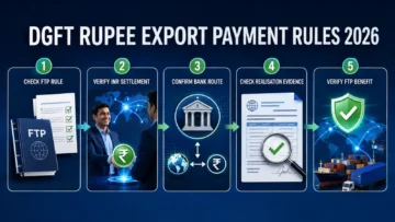 DGFT Rupee Export Payment Rules 2026: What Changed for FTP Benefits?