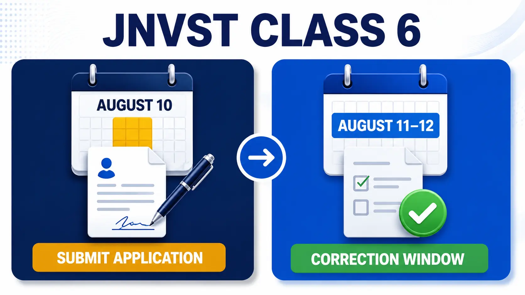 JNVST Class 6 admission 2027 deadline timeline for August 10 submission and August 11–12 correction window