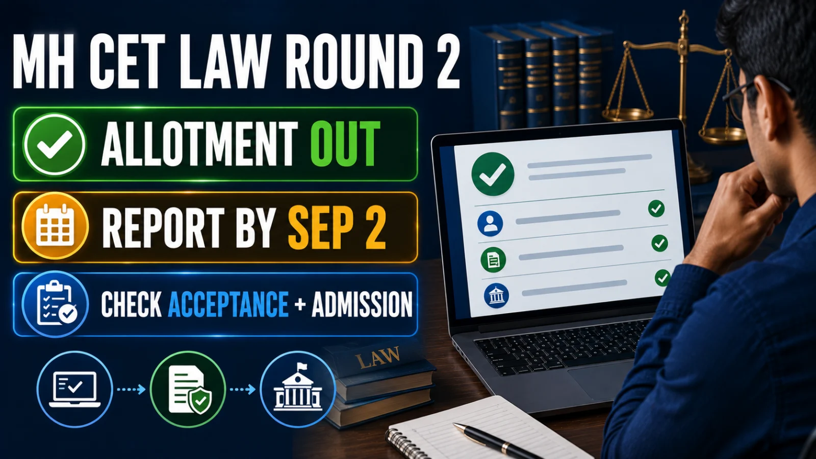 MH CET Law Round 2 Allotment Out: Reporting Open Until September 2
