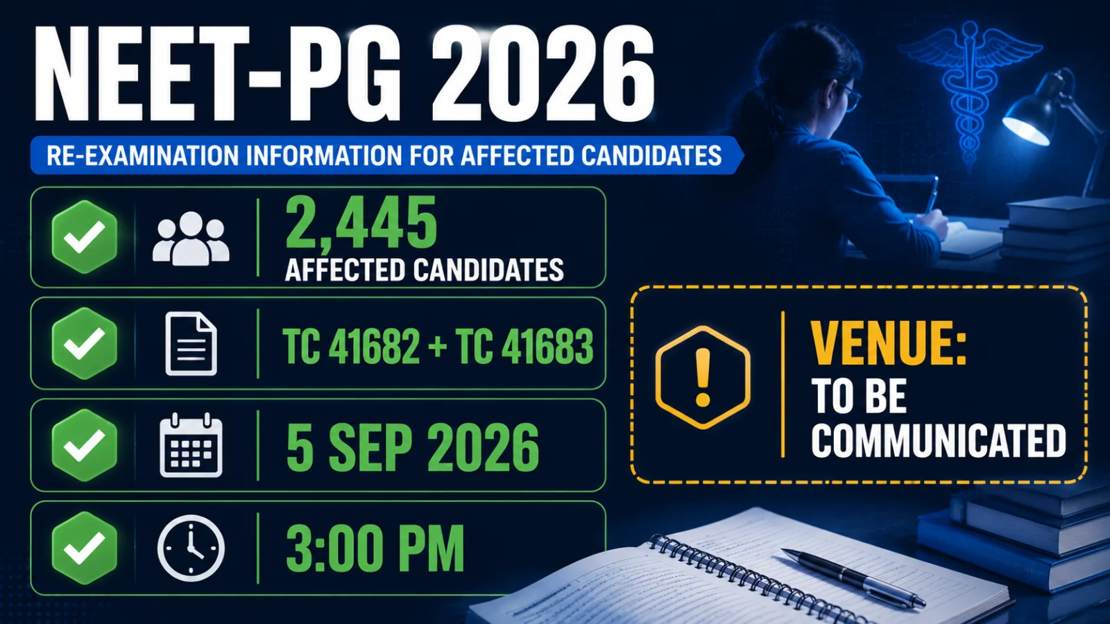 NEET-PG September 5 re-exam status showing affected candidates, date, time and pending venue