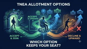 TNEA Accept & Join vs Accept & Upward 2026: What Each Option Means