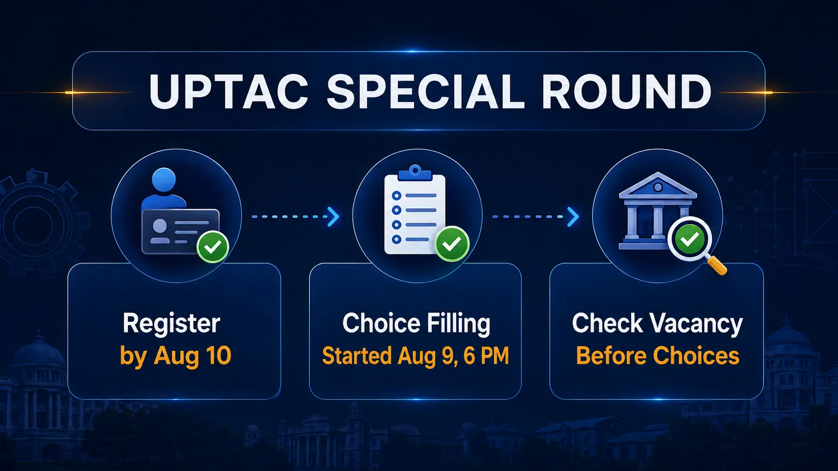 UPTAC special round registration last date 2026 and choice filling steps