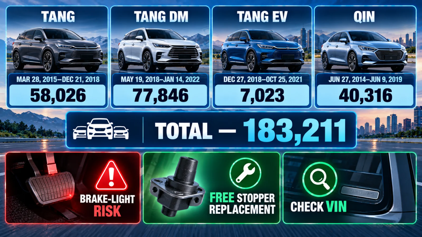 Infographic showing the four affected BYD Qin and Tang production groups and the free stopper replacement