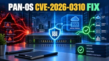 CVE-2026-0310: PAN-OS Affected Versions and Fixed Releases