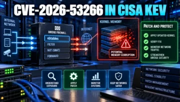 CVE-2026-53266 Added to CISA KEV: Linux ebtables Exposure and Fix