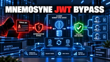 CVE-2026-59163: How to Check and Fix the Mnemosyne JWT Authentication Bypass