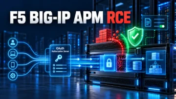 CVE-2026-94127: F5 BIG-IP APM RCE Actively Exploited — Check OAuth Configuration and Hotfix