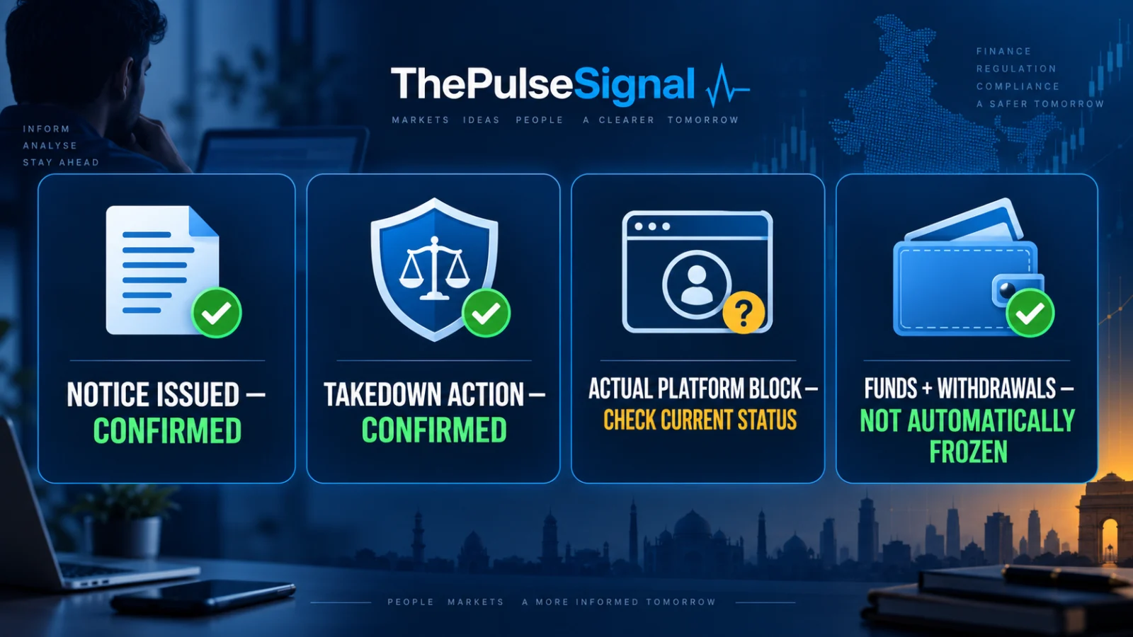 Infographic showing what Indian crypto users should verify after FIU action against a platform