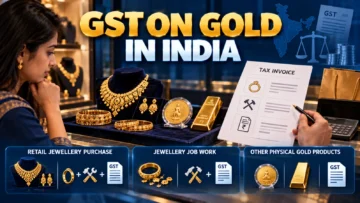 GST on Gold in India: Jewellery, Coins, Bars and Making Charges Explained