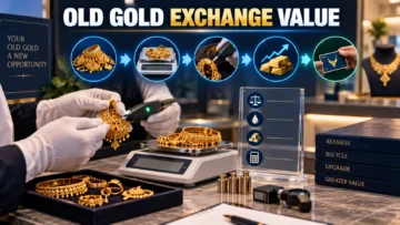 How Old Gold Exchange Value Is Calculated in India