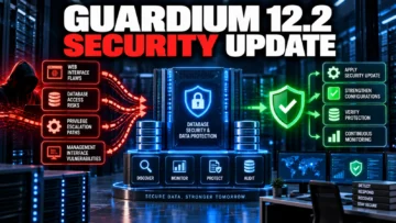 IBM Guardium 12.2 Security Update: Critical CVEs, p233 Fix Pack and What Admins Should Check