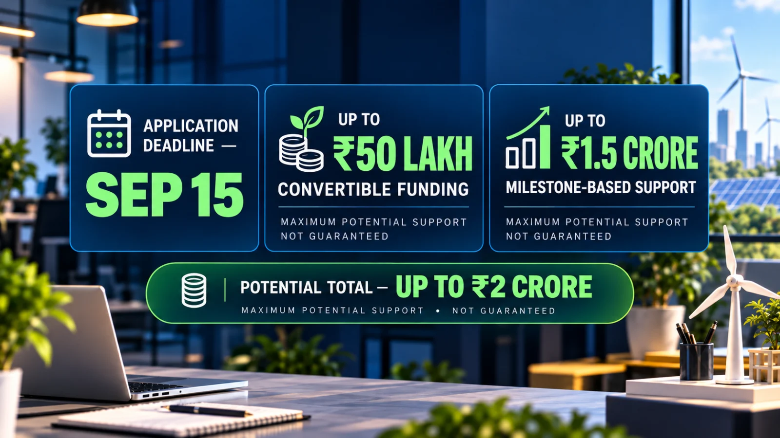 Infographic showing the September 15 MC²+ Ignite deadline and potential startup funding structure