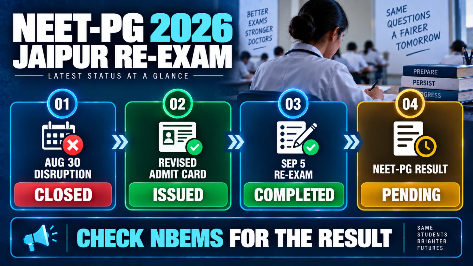 NEET-PG Jaipur re-exam status showing examination completed and result pending