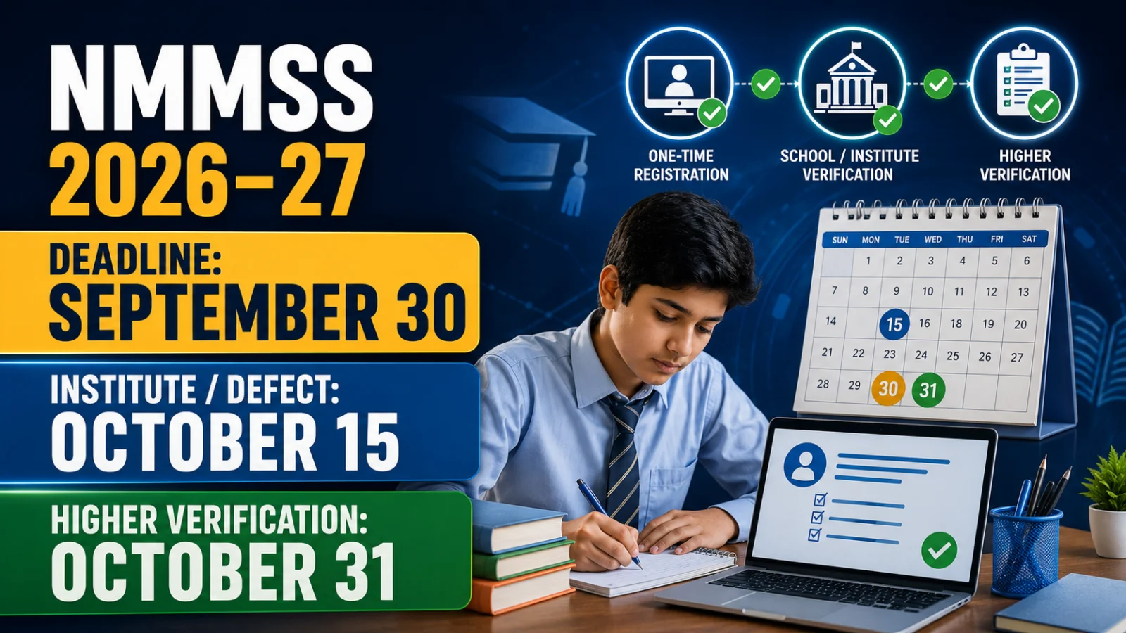 NMMSS Scholarship 2026–27 Deadline Extended to September 30: OTR and Verification Dates