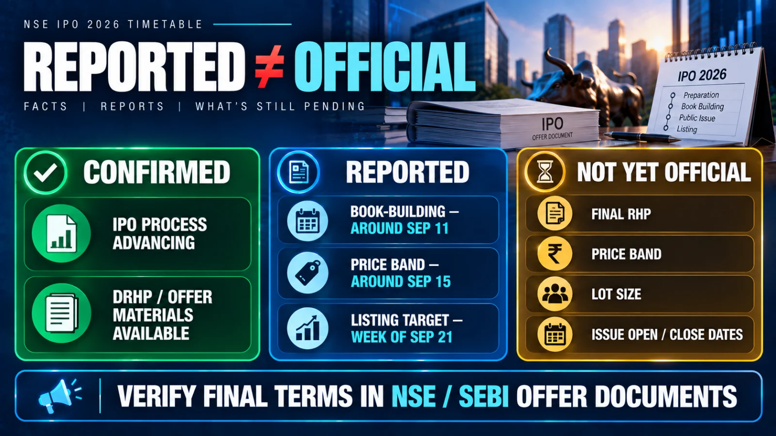 Infographic separating confirmed, reported and not yet official NSE IPO information