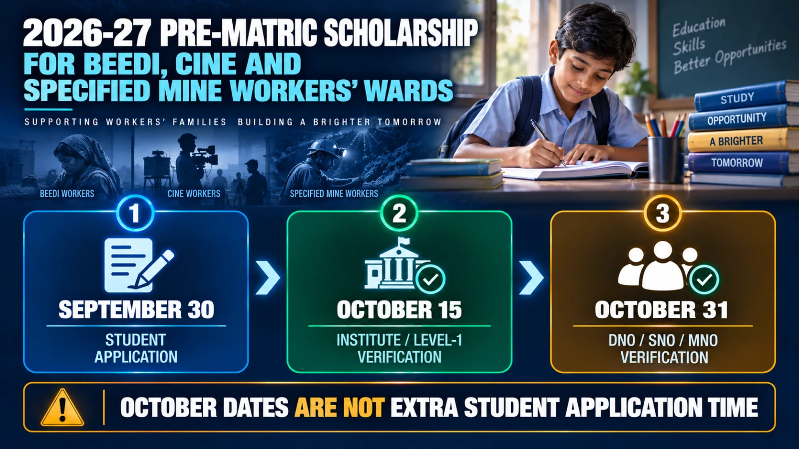 Infographic showing September 30 application and October scholarship verification deadlines