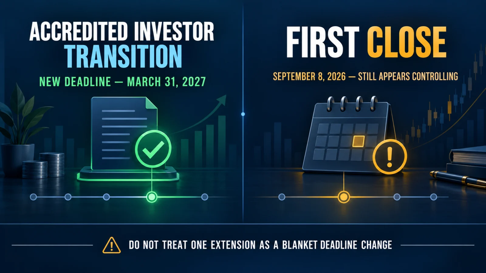 Infographic comparing the Angel Fund Accredited Investor transition deadline with the separate first-close deadline.