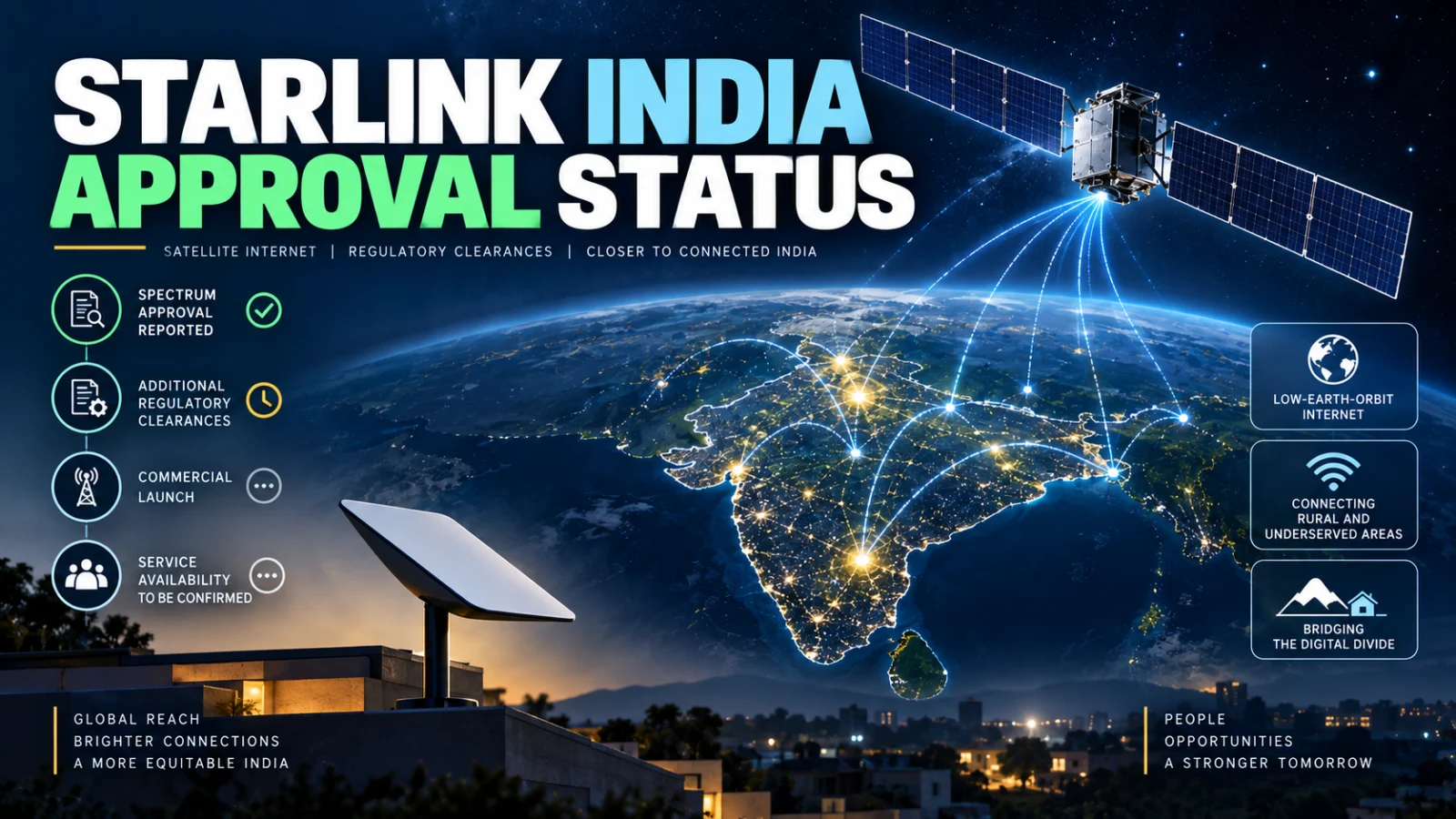 Editorial satellite broadband illustration showing a generic communications satellite over India with pending regulatory checkpoints