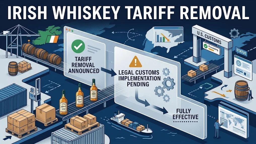Generic Irish whiskey export and customs scene illustrating announced U.S. tariff relief