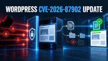 WordPress CVE-2026-87902 Exploitation: Patched Versions and What Site Owners Need to Check